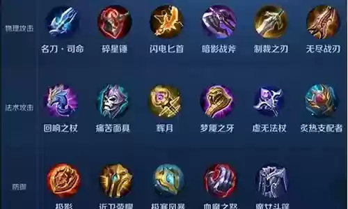 王者荣耀买装备按几次插图