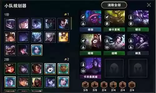 云顶之弈铁王八流小法阵容插图