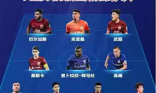 伪球迷最佳阵容插图