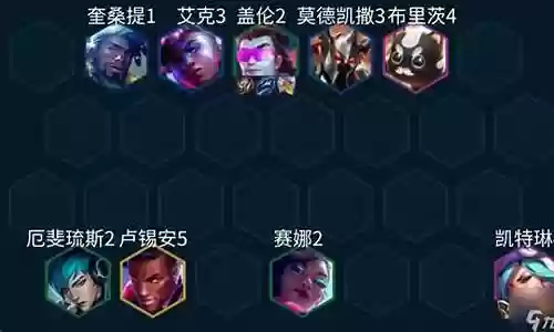 云顶之弈六法盖伦阵容搭配插图