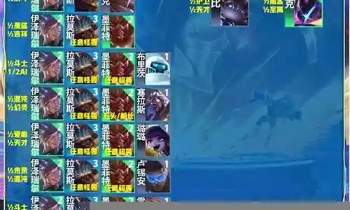 彩色纹章之书阵容搭配插图