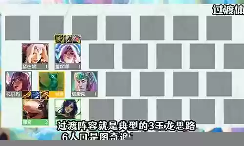冒险玉龙老鼠阵容搭配推荐插图