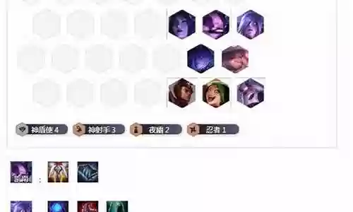 云顶之弈夜幽神射阵容搭配插图