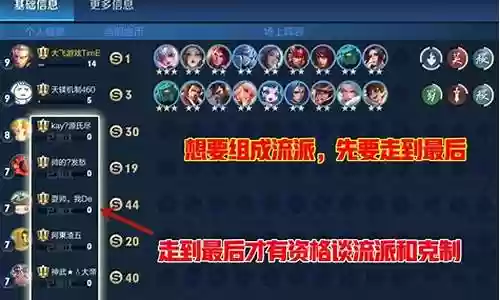 武道大会防守最强阵容插图