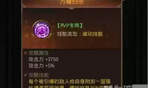 法宝炼金阵容插图
