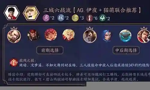 王者钩子推荐阵容搭配最新插图
