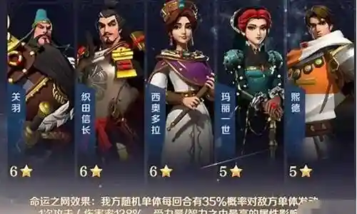 通关征服阵容搭配图片高清插图