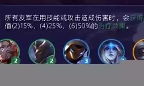 养赵信的阵容插图