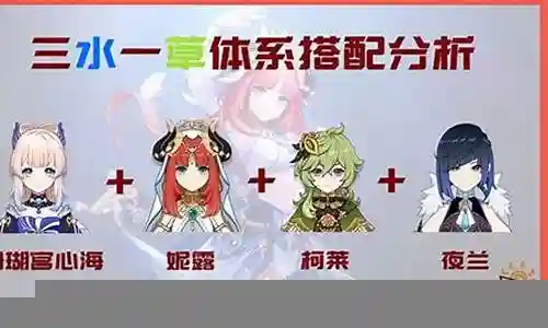 妮露绫人阵容搭配插图