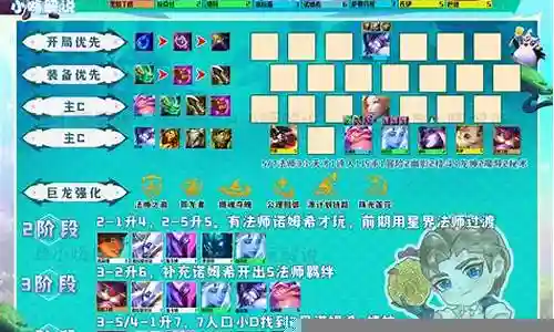 七法师阵容搭配推荐图片插图