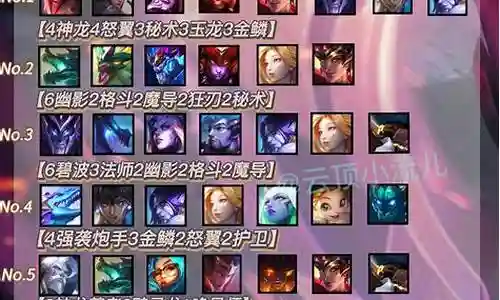 重骑兵秘术阵容搭配插图