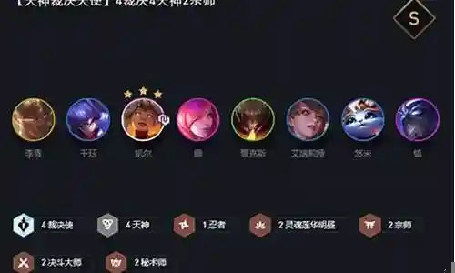 4.5天神阵容搭配插图