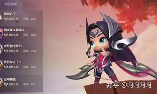 双城之战宗师阵容搭配攻略插图