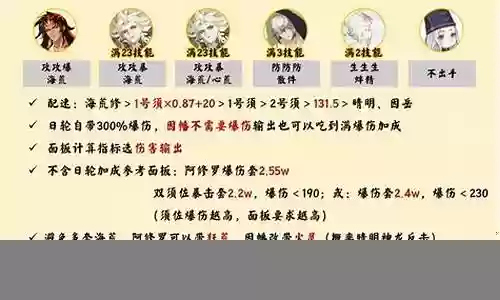 最强咸鱼pk阵容搭配攻略插图