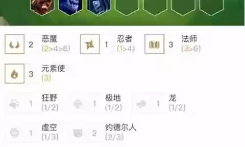 元素使阵容插图