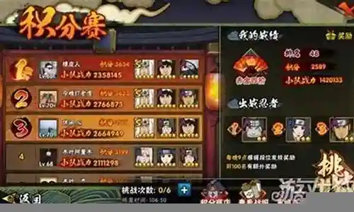 火影积分赛阵容搭配新号插图