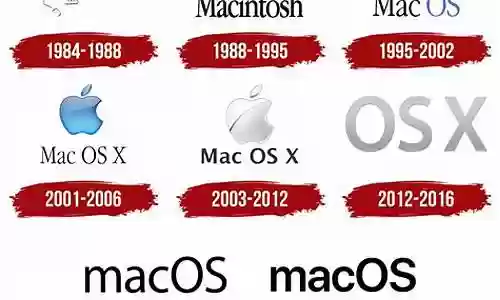 MAC玩梦幻西游对电脑有坏处吗插图