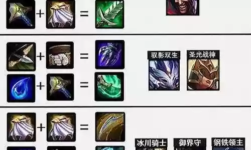 剑士阵容10插图