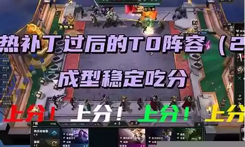 好成型阵容插图