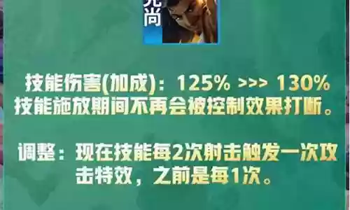 荣耀法师阵容推荐插图