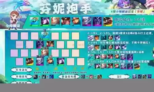 幽灵炮手阵容图纸搭配图插图