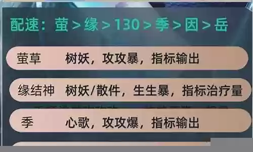 小青什么阵容插图