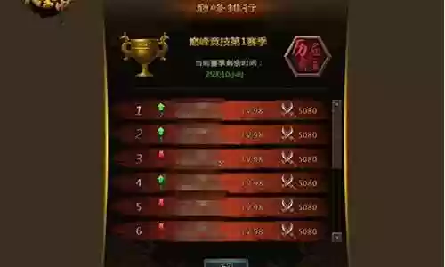 大皇帝2016最强阵容插图
