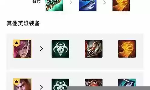 炼金科技阵容位置插图