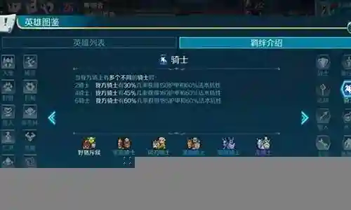 雪人骑士最强阵容搭配图片插图