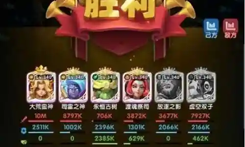涅槃重生阵容搭配技巧图插图
