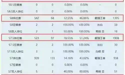 鳄鱼机甲阵容搭配攻略视频插图