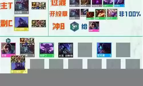 虚空女武神阵容搭配推荐插图