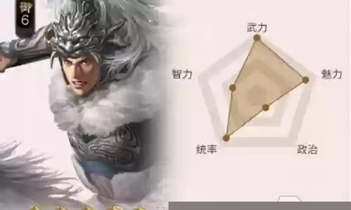 马超普通战法搭配什么阵容插图