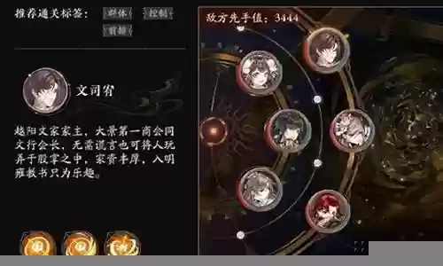 伊王古迹阵容插图