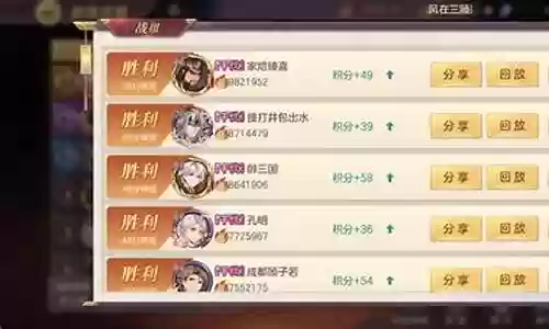 三国志幻想大陆六神阵容插图