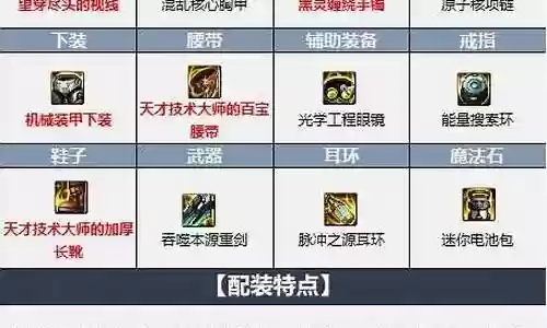佣兵之书最强阵容搭配攻略插图
