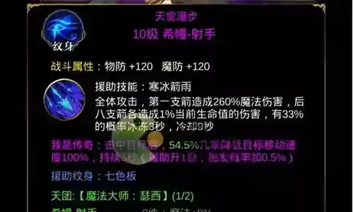 暗黑萌神2 射手用什么装备好插图
