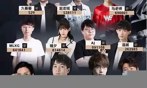 虎牙飞行阵容搭配图片高清插图