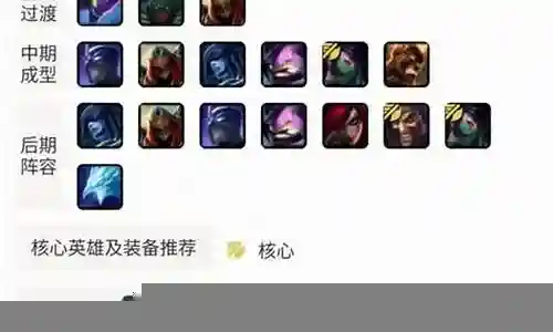 四黑最新阵容装备搭配插图