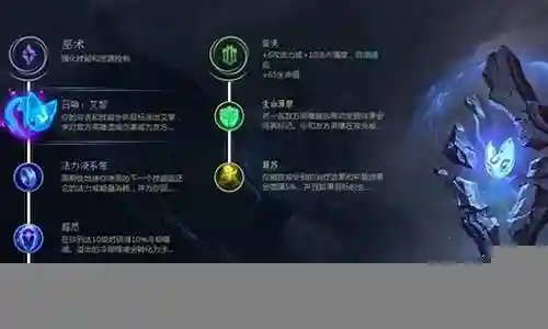 辅助寒冰阵容怎么搭配好插图