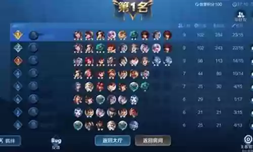 什么阵容克插图