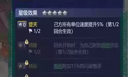 龙鲤攻略阵容插图