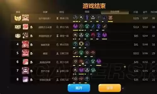 人类法阵容插图