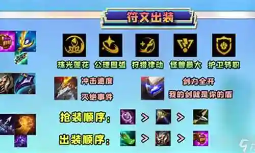 怪兽机甲阵容怎么搭配的插图