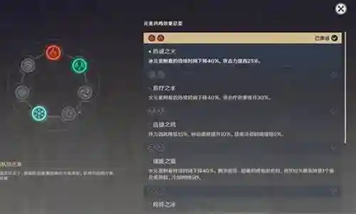 风魔通用阵容怎么搭配最好插图