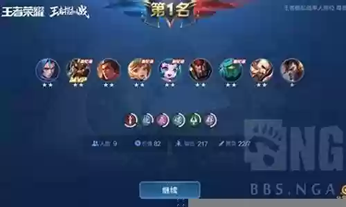 稷桑法阵容插图