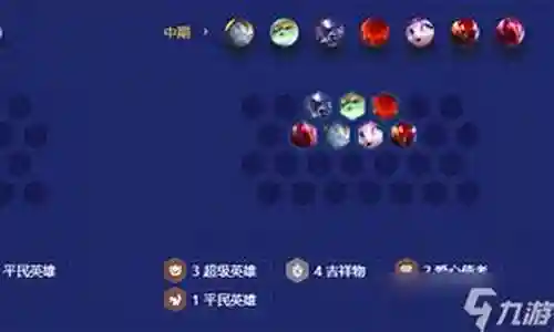秘术加里奥阵容搭配插图