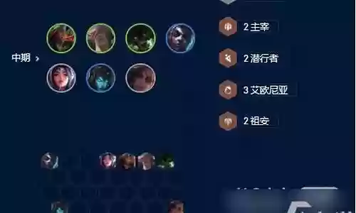 云顶狼人怕什么阵容插图
