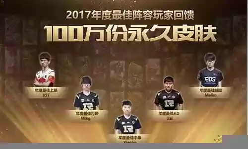 阵容回馈活动插图