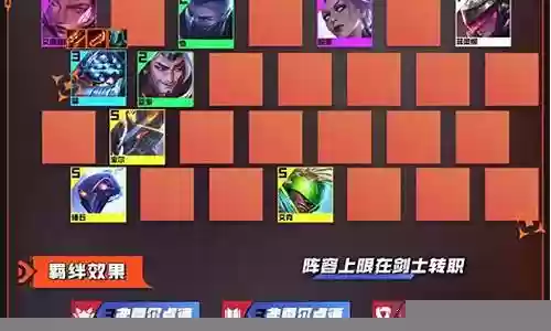 炮台剑圣阵容插图